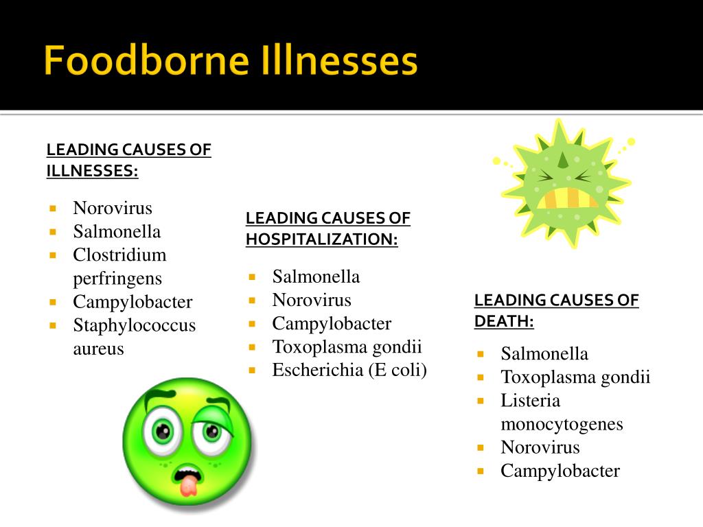 research on food borne illnesses