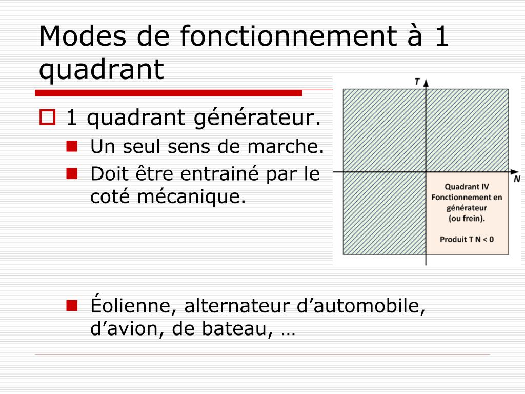 PPT - Les quadrants ou peuvent opérer les moteurs et leur contrôle ...