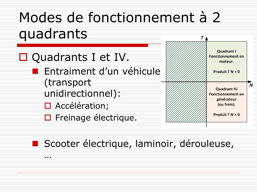 PPT - Les quadrants ou peuvent opérer les moteurs et leur contrôle ...