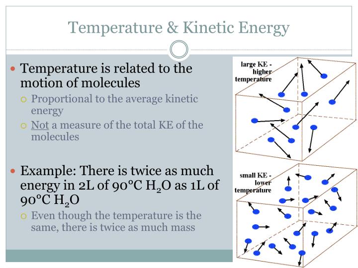 PPT - Chapter 21 Temperature, Heat and Expansion PowerPoint