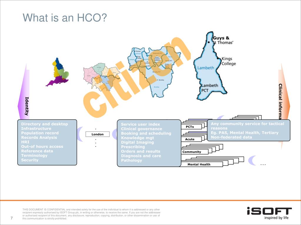 PPT Hospital Information Systems “ Hospital” as a big complicated healthcare organisation