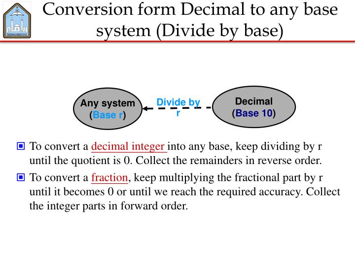 PPT - Chapter 1 (Part a) Digital Systems and Binary Numbers PowerPoint ...