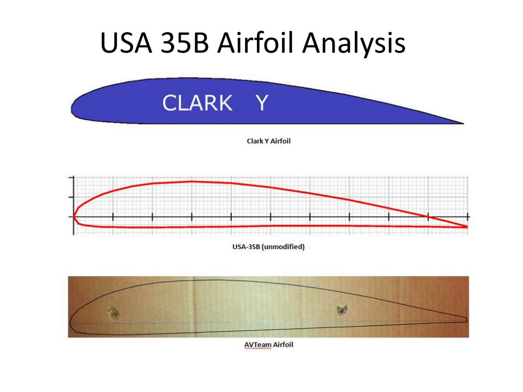 high lift airfoil database