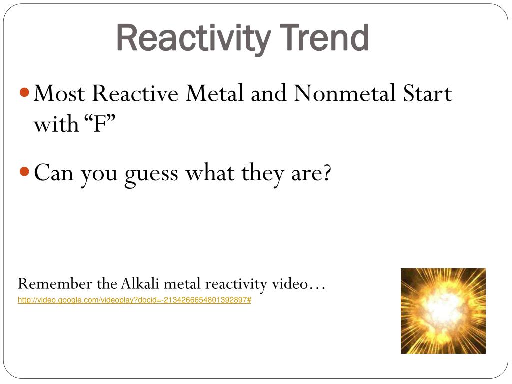 transition metal reactivity trend transition metal reactivity trend