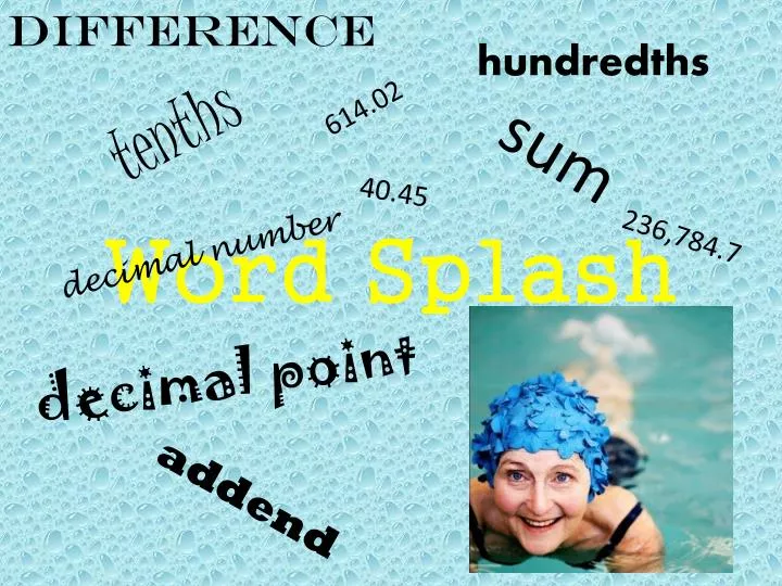 ppt-word-splash-powerpoint-presentation-free-download-id-2440338