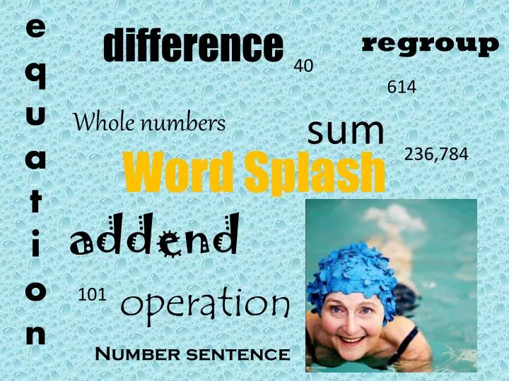 Words From S P L A S H PPT - Word Splash PowerPoint Presentation, free download - ID:2440341