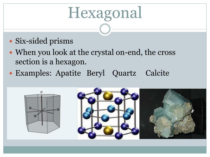 Hexagonal Crystal Examples