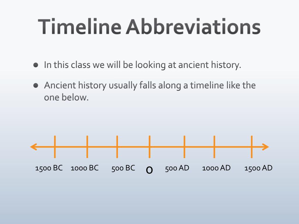 PPT - Timelines PowerPoint Presentation, free download - ID:2440590