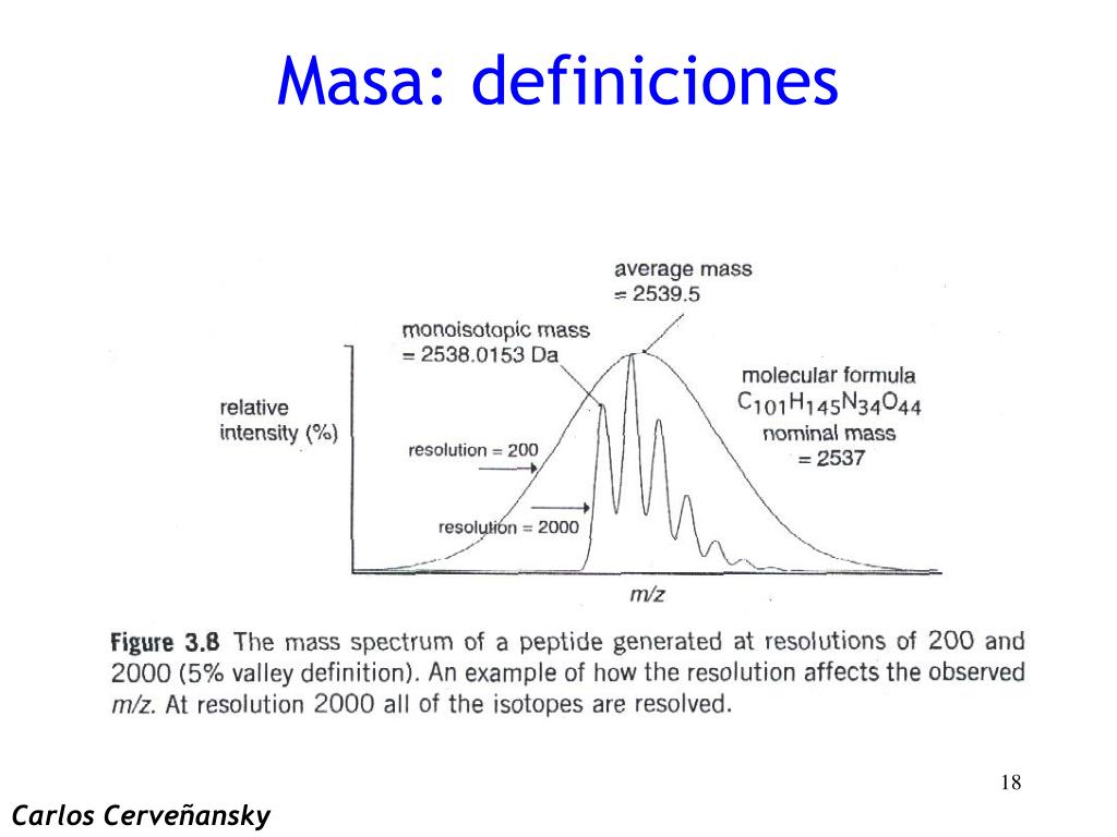 PPT - Fundamentos de Espectrometría de Masa Biológica PowerPoint ...