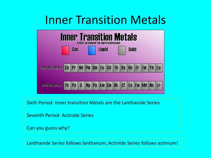 PPT - Atoms & the Periodic Table PowerPoint Presentation - ID:2442922