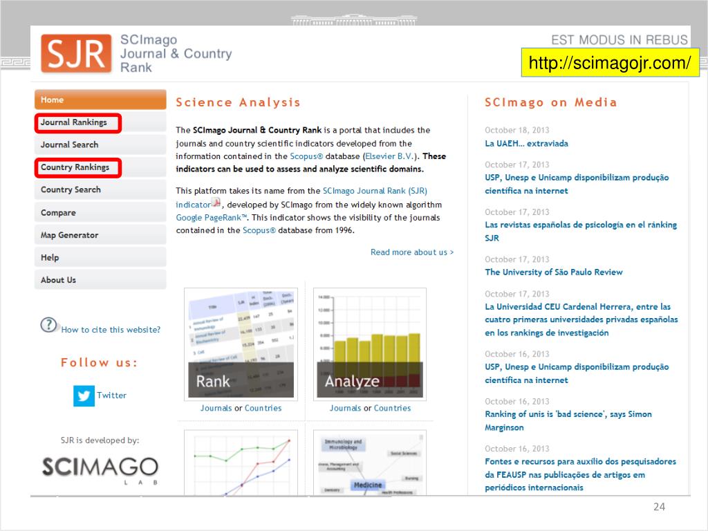 Scimago ranking. Scimago Journal Rank (SJR). Портал ranker. SJR Journal ranking. Scopus Journal Analyzer.