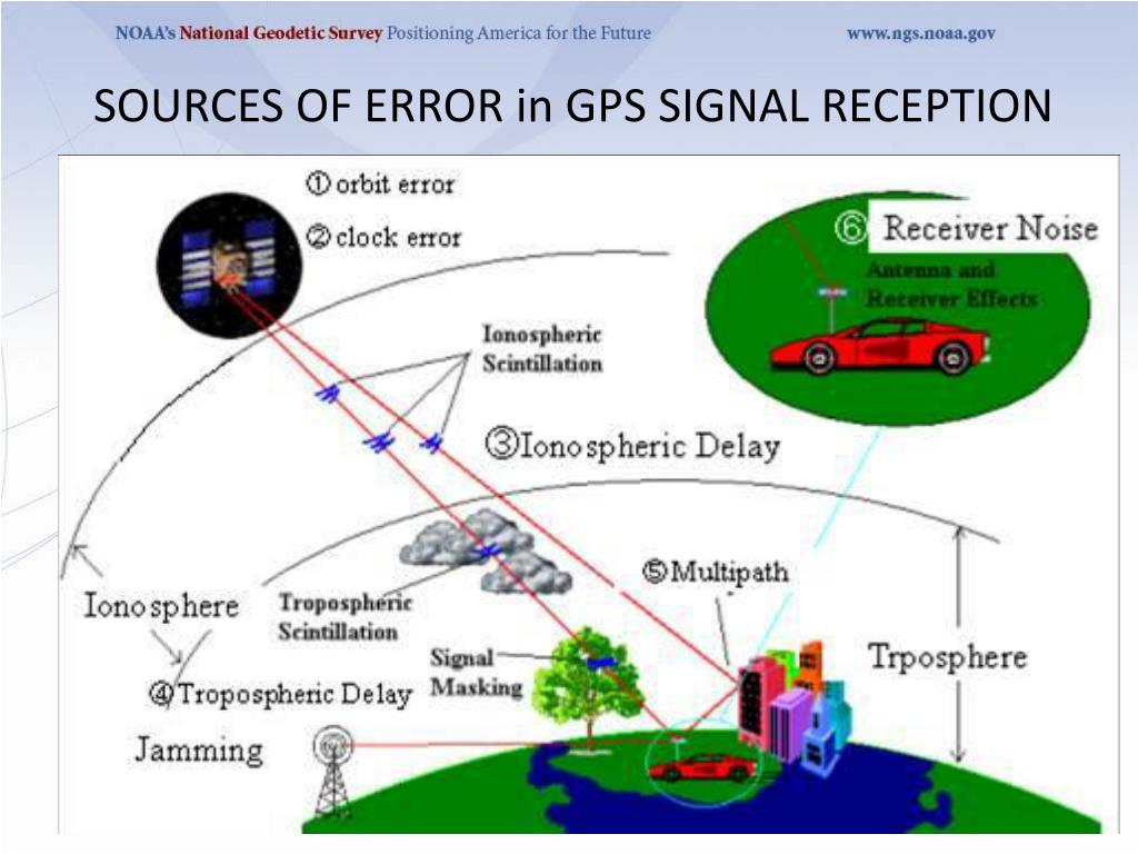 PPT Geodetic Vertical and Tidal Datums , focus on South SF Bay, CA
