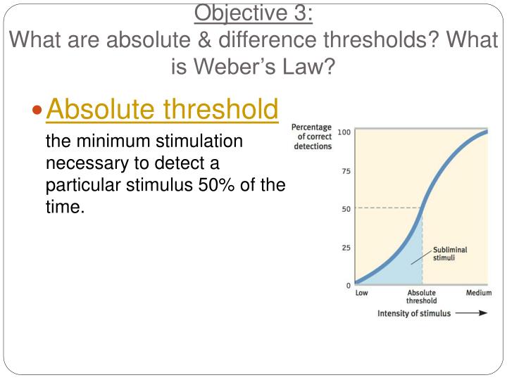 absolute and difference threshold absolute and difference threshold