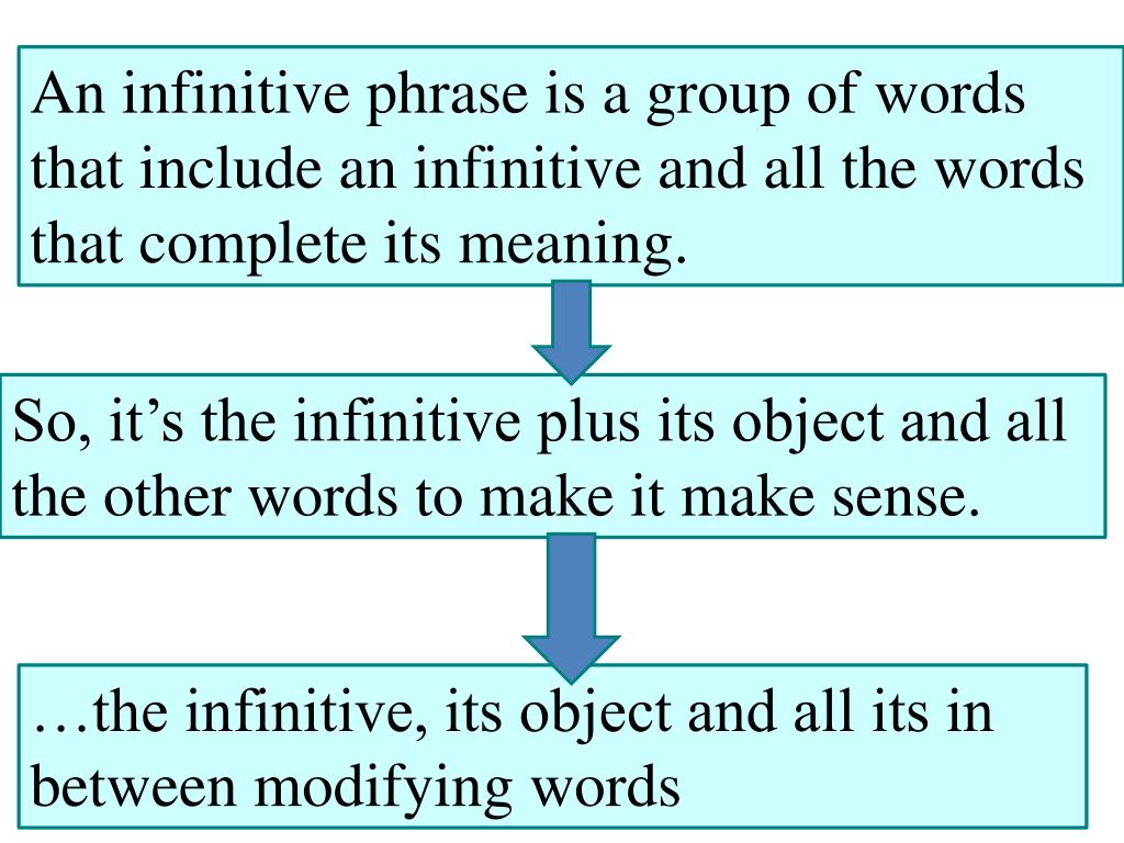 ppt-infinitives-and-infinitive-phrases-powerpoint-presentation-free-download-id-2443928