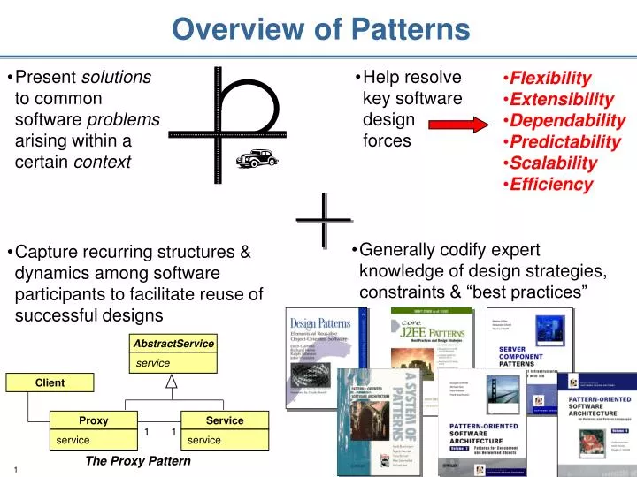 PPT - Overview of Patterns PowerPoint Presentation, free download - ID ...