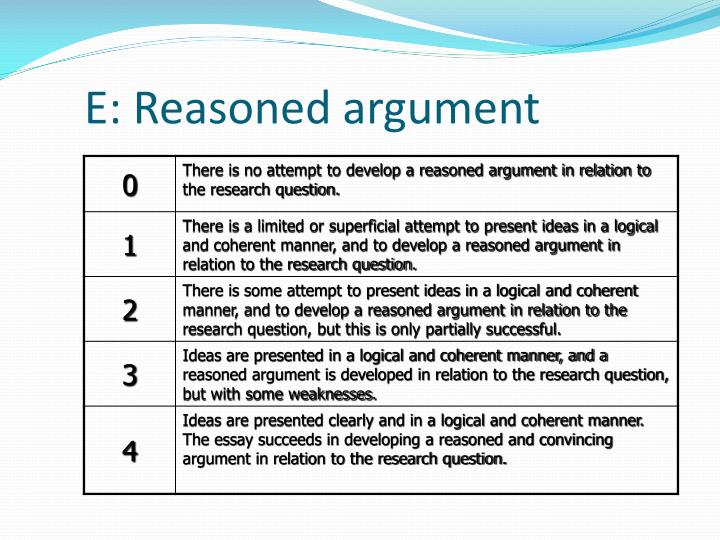 Extended essay powerpoint