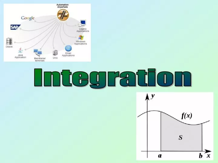 PPT - Integration PowerPoint Presentation, free download - ID:2446101