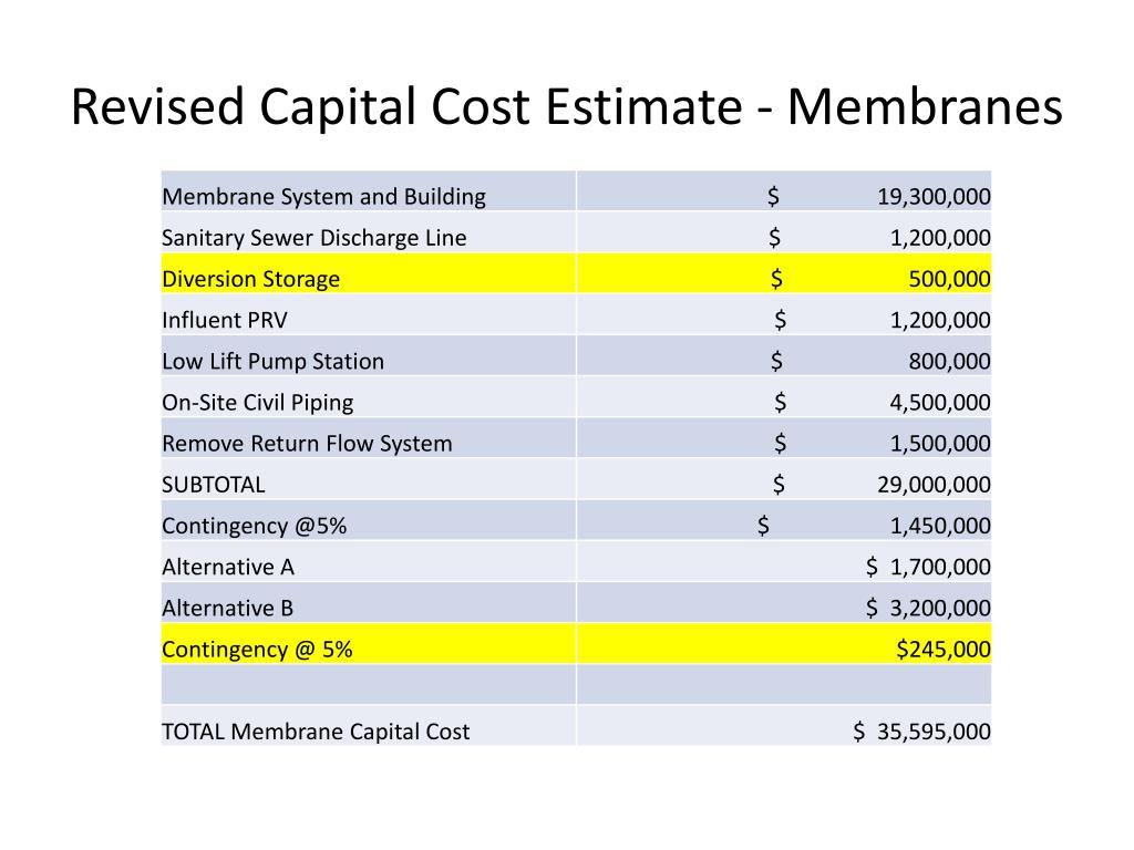 PPT City of Bend Water Treatment Advisory Group Present Worth Cost