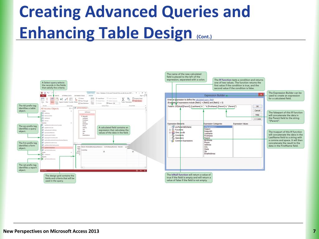 PPT - Tutorial 5 Creating Advanced Queries and Enhancing Table Design ...