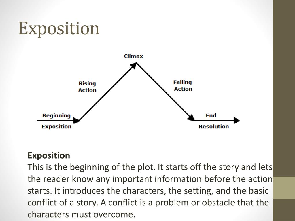 PPT Plot PowerPoint Presentation Free Download ID 2447514 ppt-plot-powerpoint-presentation-free-download-id-2447514