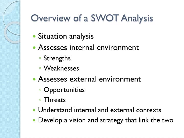 strengths and weaknesses situational leadeership Situational leadership is the model of choice for organizations around the world that want this style works best with people who know their limitations and are open to let's look at the advantages and disadvantages of the leadership style :. strengths and weaknesses situational leadeership Situational leadership is the model of choice for organizations around the world that want this style works best with people who know their limitations and are open to let's look at the advantages and disadvantages of the leadership style :.