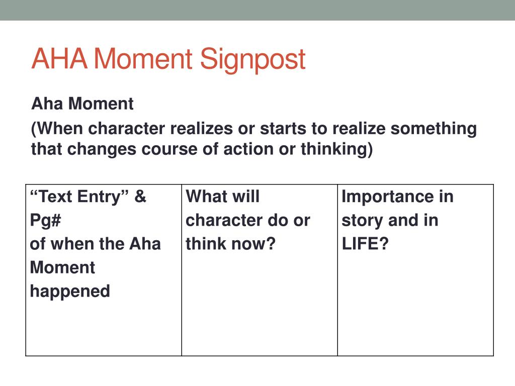 signpost aha moment signpost aha moment