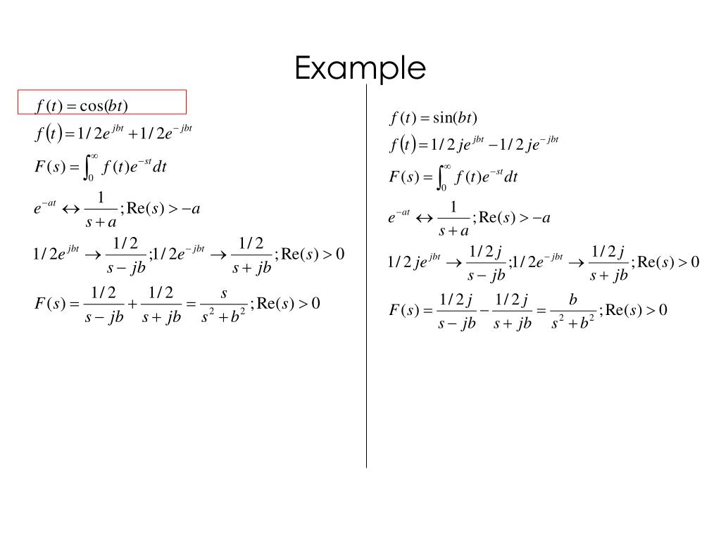 laplace transform problems and solutions