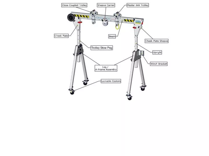PPT With stand off Personnel Lifting winch options PowerPoint Presentation ID2448883