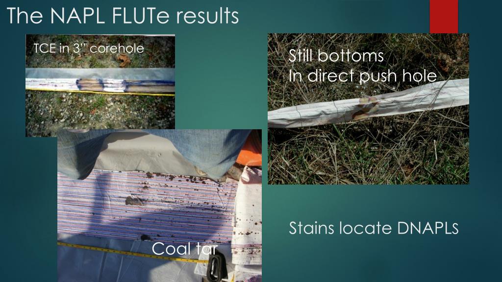 PPT - The Full U se of FLUTe Liner Technology in Fractured Rock Boreholes  PowerPoint Presentation - ID:2449251