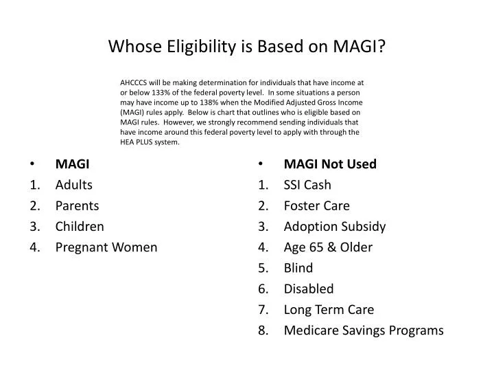 Magi Medicaid Income Chart