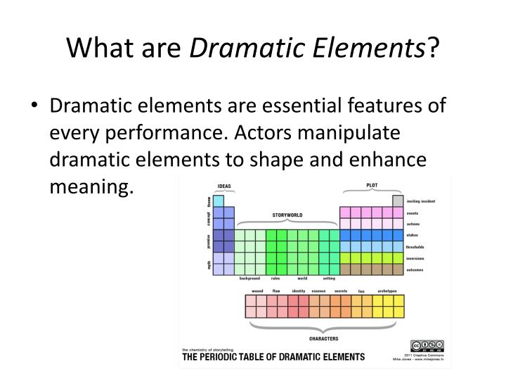 PPT Dramatic Elements PowerPoint Presentation ID 2450748