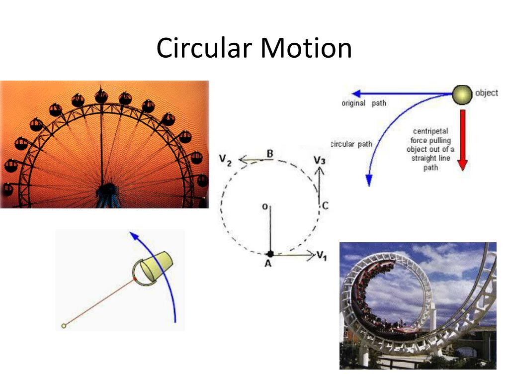PPT - Circular Motion PowerPoint Presentation, free download - ID:2451069