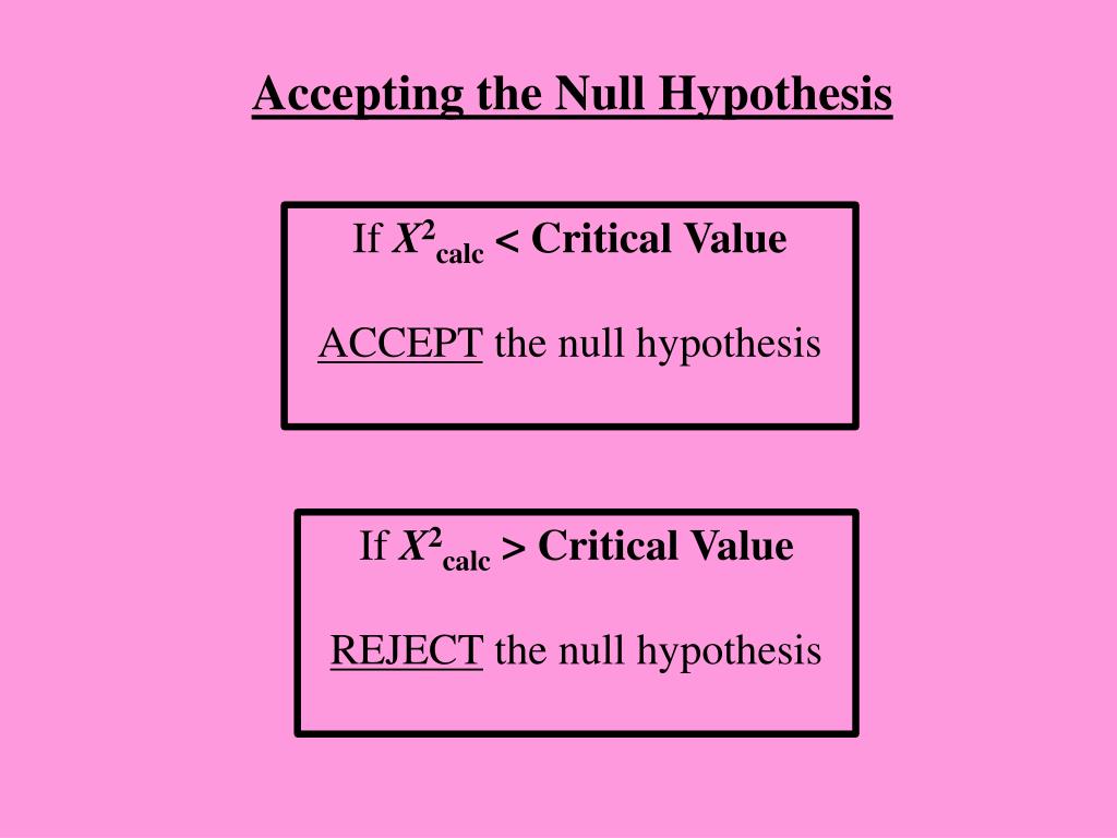 accepting null hypothesis means