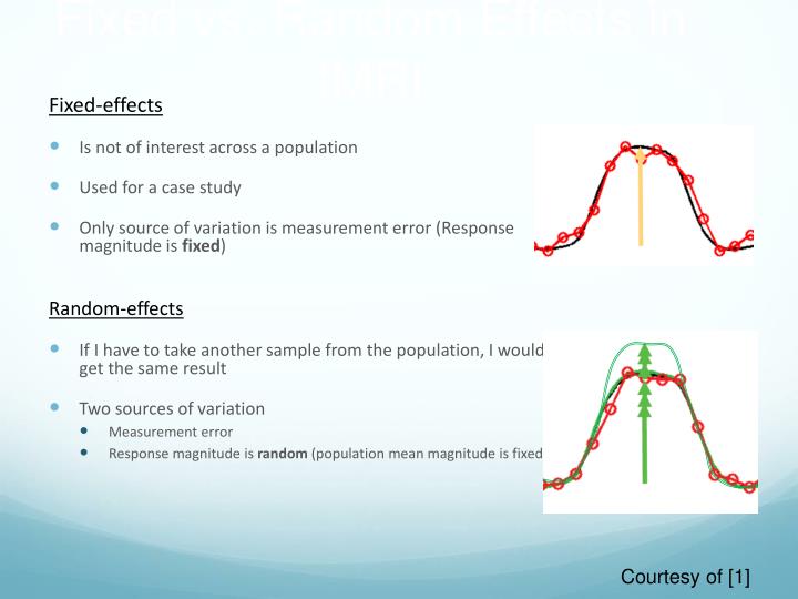 Difference Between Fixed And Random Effects