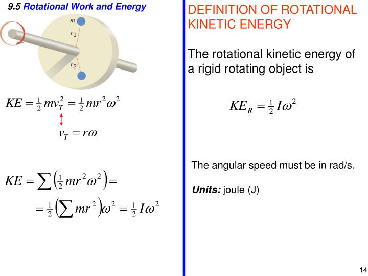 Ppt Ch 9. Rotational Dynamics Powerpoint Presentation, Free Download