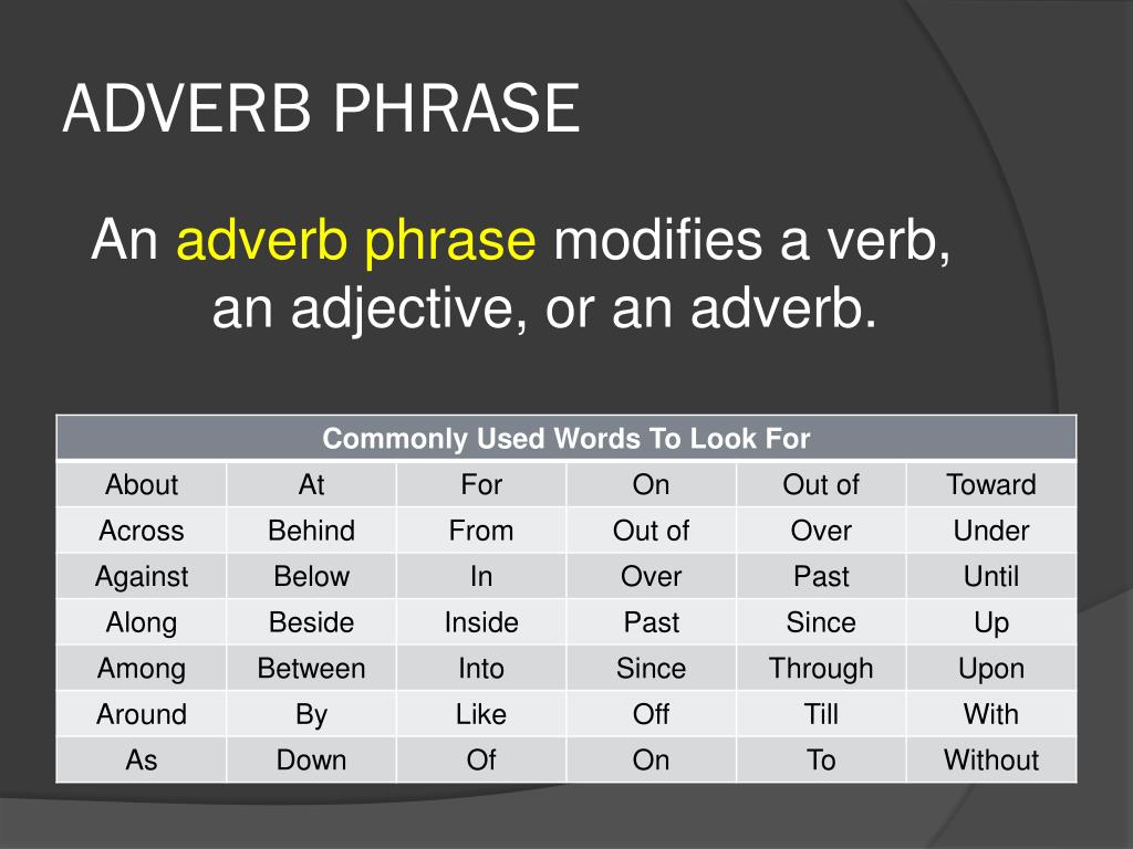 Adverb Phrases And Adjective Phrases Worksheet