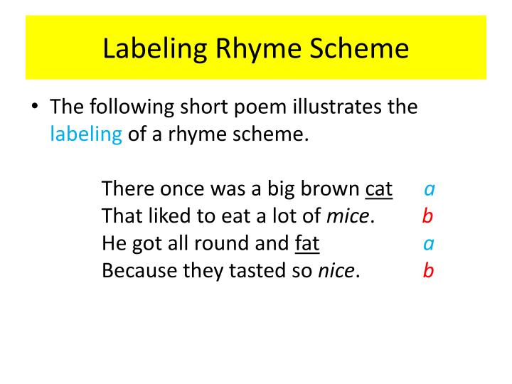 PPT - Rhyme Scheme PowerPoint Presentation - ID:2452945