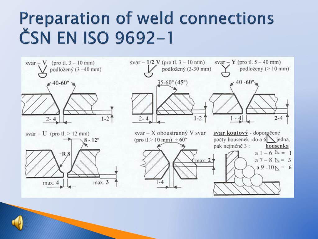 Weld перевод на русский