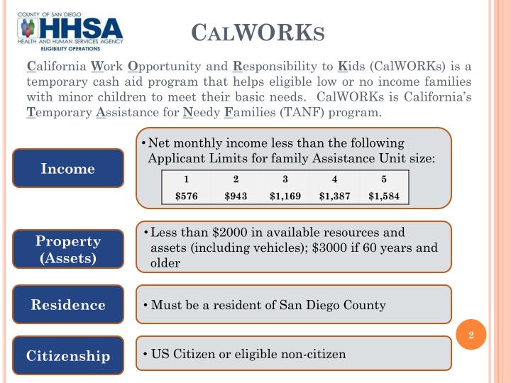 PPT CalWORKs WelfaretoWork Stage 1 Child Care SD County Child Care