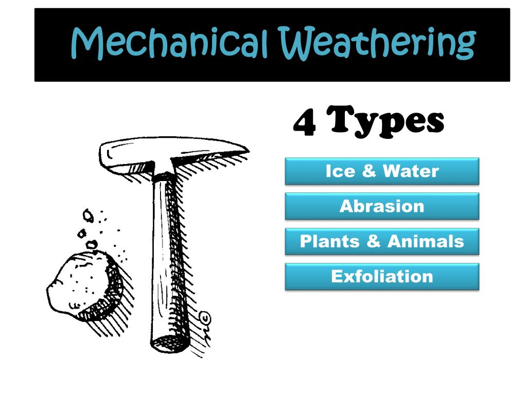 mechanical weathering essay