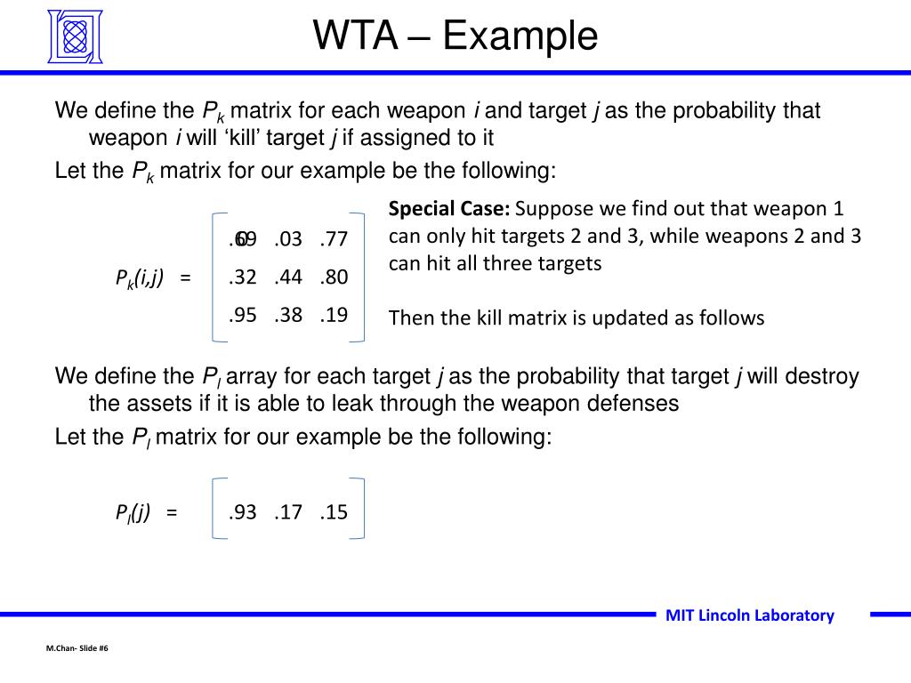 genetic algorithm for weapon target assignment problem
