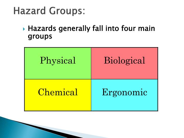 group hazard hypothesis
