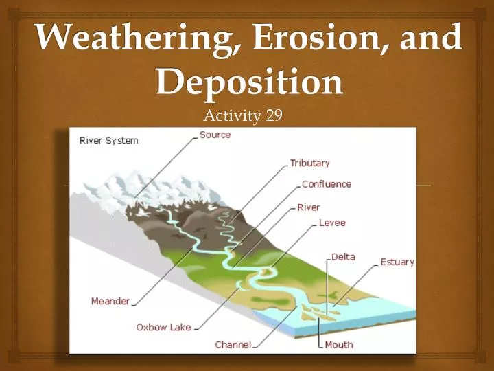 distinguish-between-weathering-erosion-and-deposition-what-are-the