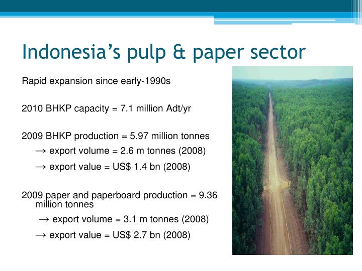 PPT Indonesia’s Pulp & Paper Industry Trends, Risks, Opportunities PowerPoint Presentation