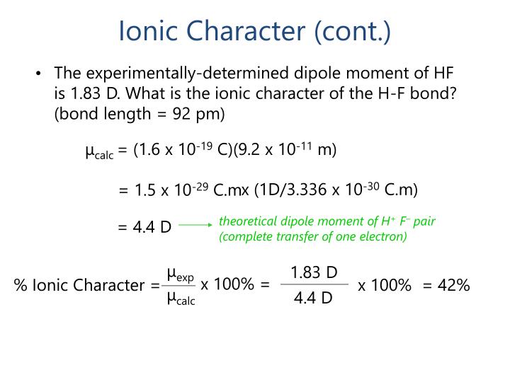 ionic character ionic character
