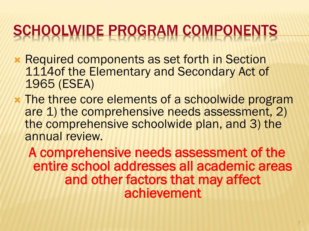 PPT - Comprehensive Overview of Title I Program and School Improvement ...