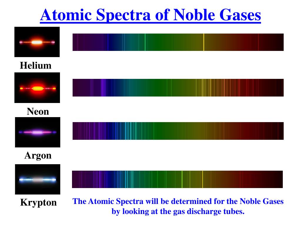 Неоновый спектр. Спектр излучения аргона. Линейчатый спектр Криптона цвета. Линейчатый спектр излучения Криптона. Линейчатый спектр излучения аргона.