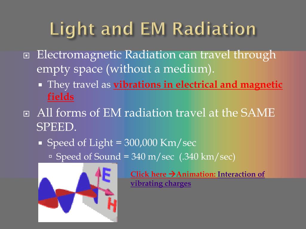 does all electromagnetic radiation travel at the same speed