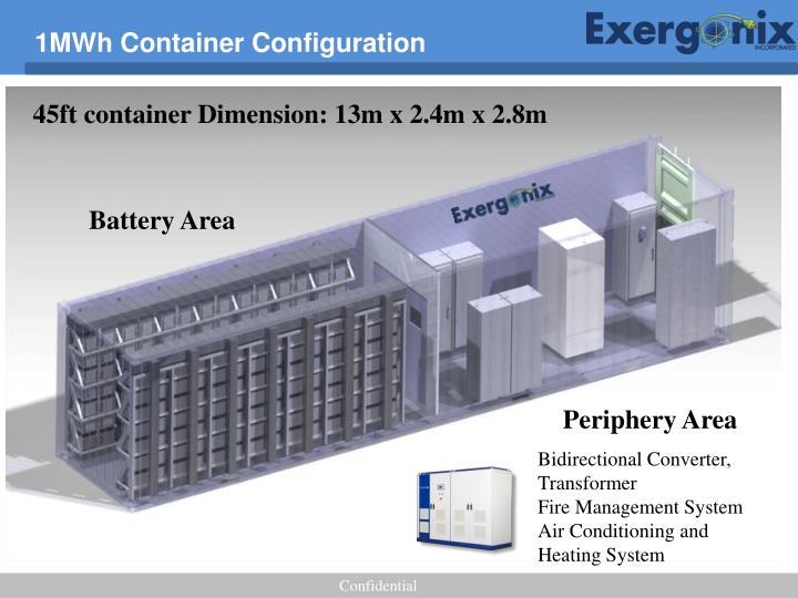 PPT - Battery Energy Storage System & Community Energy Systems ...