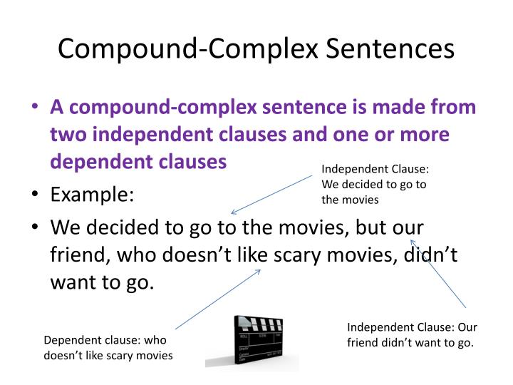 ppt compound sentences powerpoint presentation id 2454960